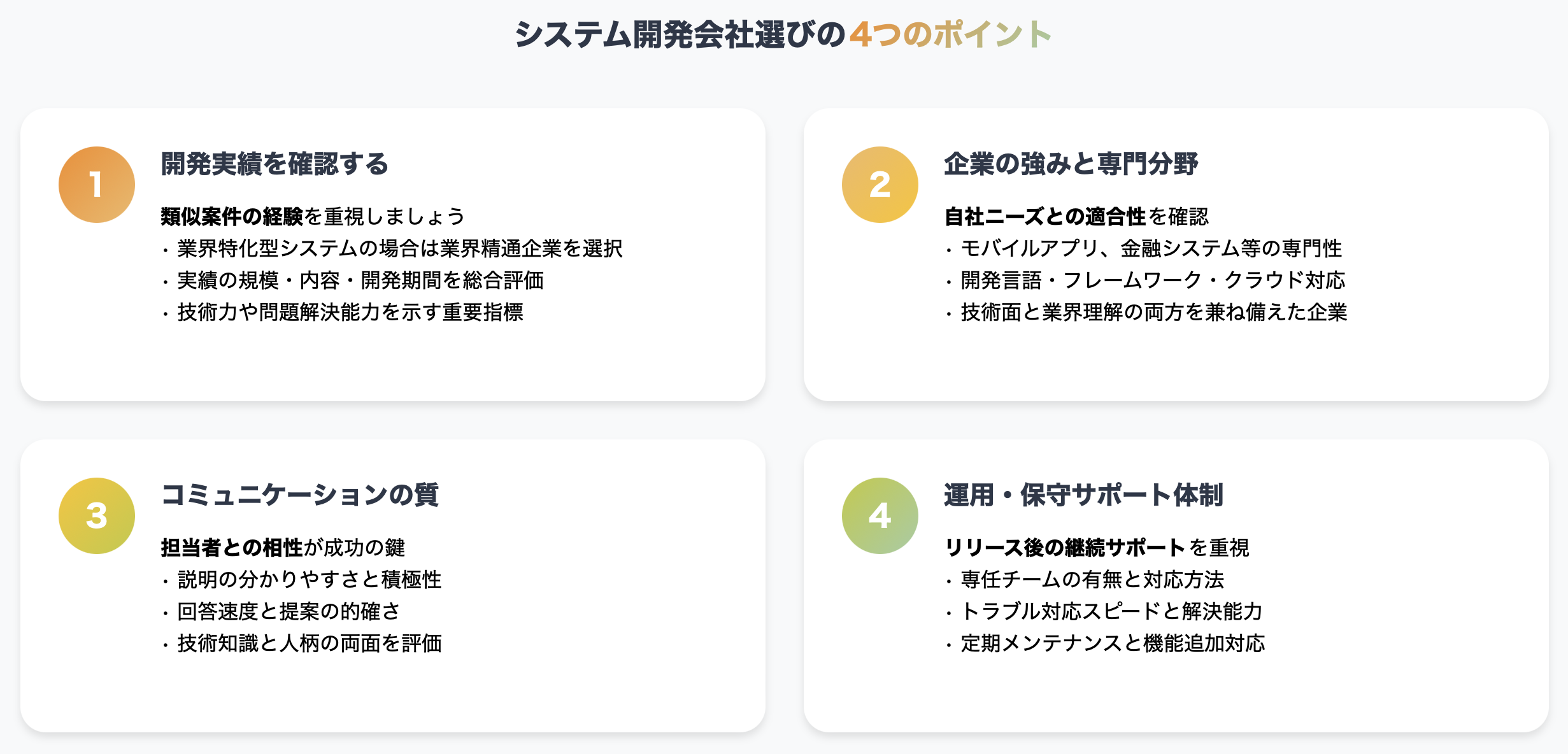 システム開発会社を選ぶ際に重視すべき4つのポイントを示した図解(実績、専門性、コミュニケーション、サポート体制)