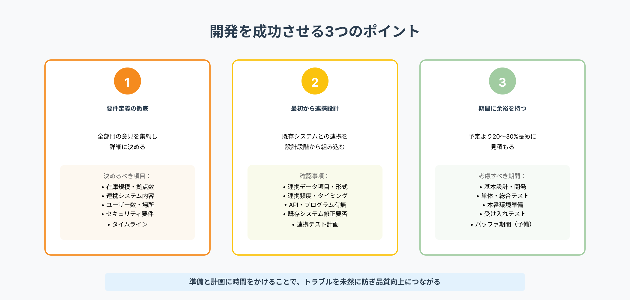 在庫管理システム開発を成功させる3つのポイント:要件定義の徹底、最初から連携設計、期間に余裕を持つ