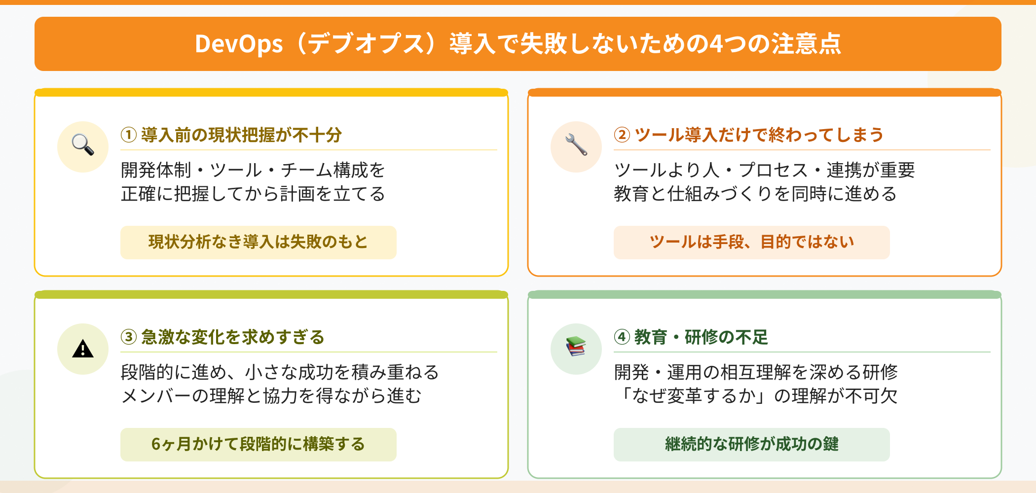DevOps導入で失敗しないための4つの注意点：現状把握・ツール依存・急激な変化・教育不足を図解したインフォグラフィック