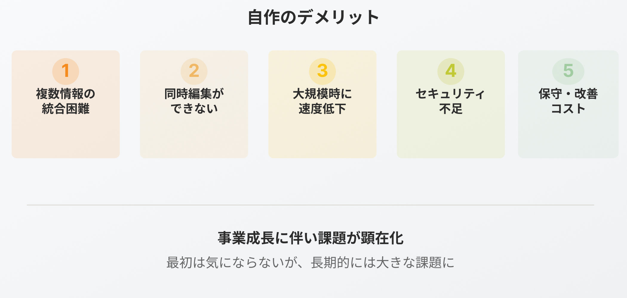 "ExcelでのCRM自作のデメリット5つ：複数情報統合困難・同時編集不可・速度低下・セキュリティ不足・保守改善コスト"