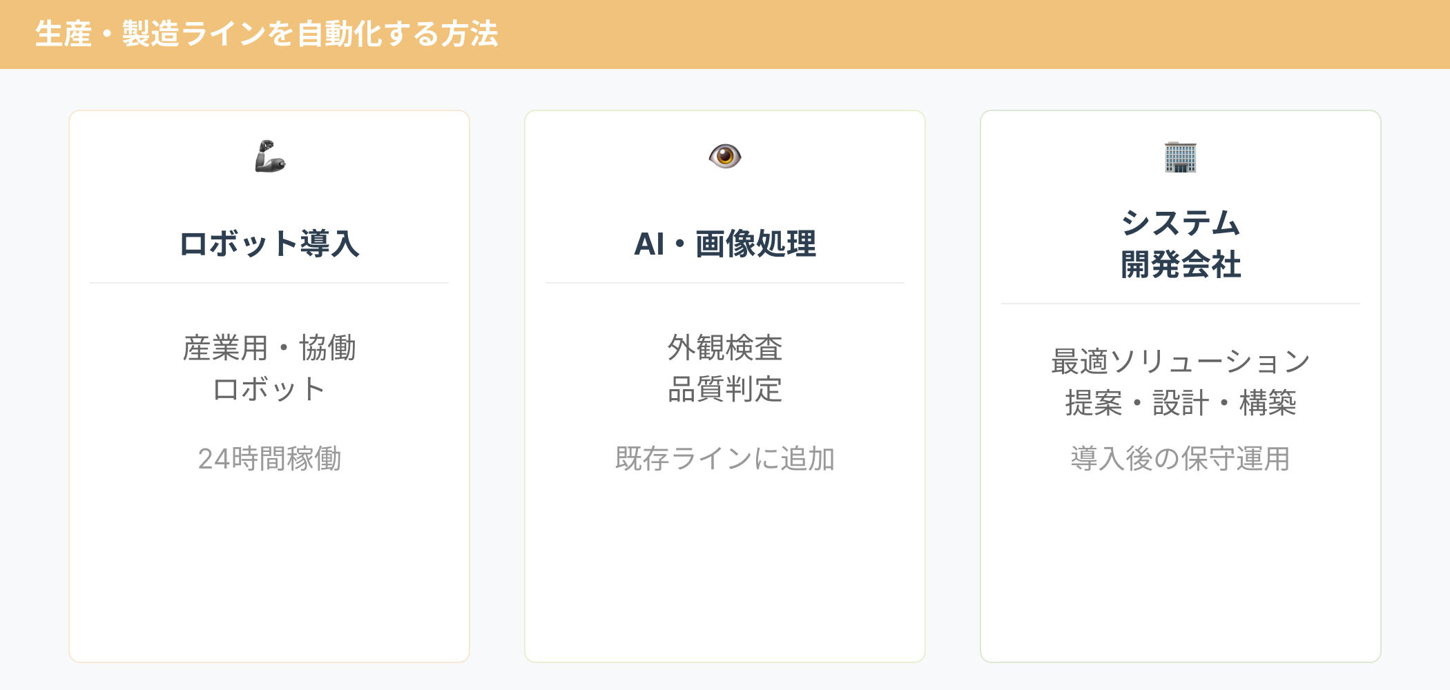 生産ラインの自動化3つの方法：産業用・協働ロボット導入、AI・画像処理による外観検査、システム開発会社によるソリューション提案・設計・構築