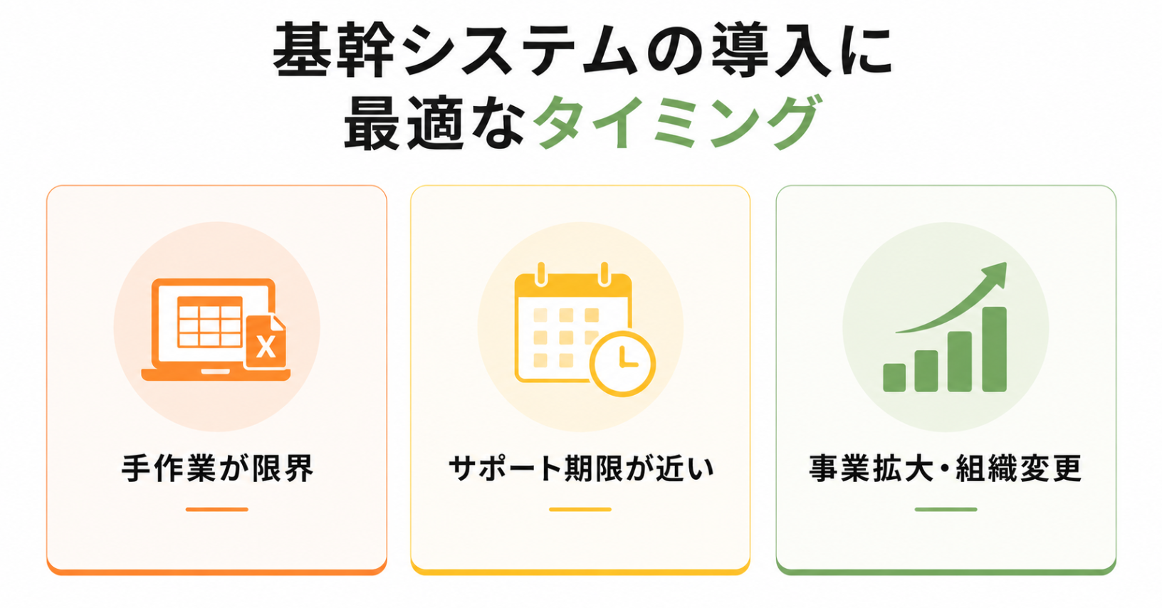 基幹システム導入の適切なタイミングを示した図。手作業の限界、サポート期限の接近、事業拡大や組織変更を解説