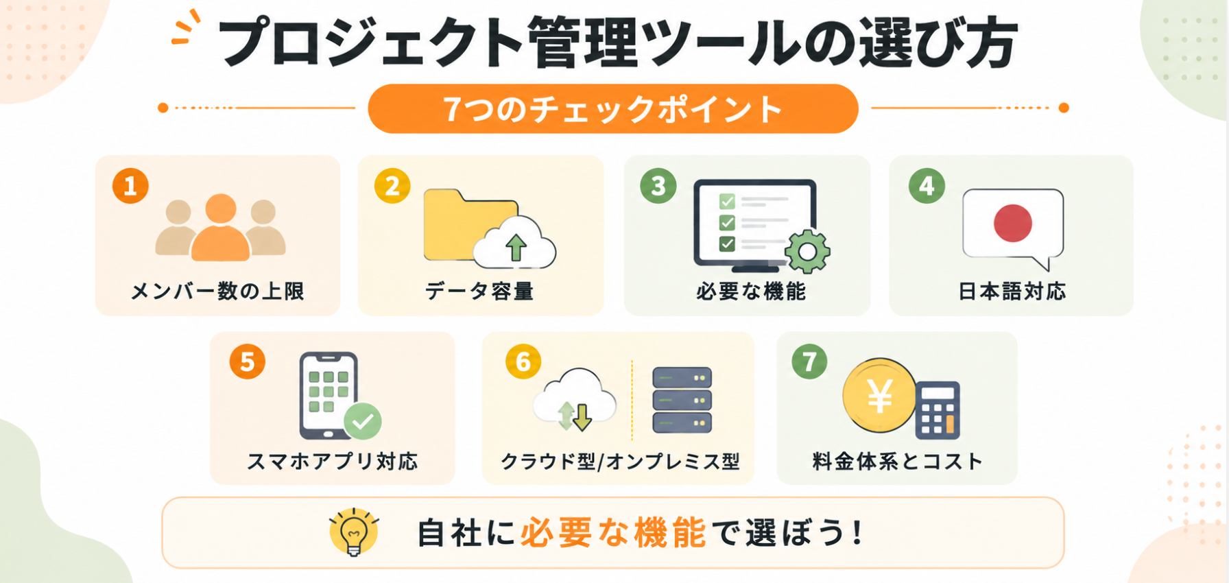 プロジェクト管理ツールを選ぶ際に確認したい7つのポイントをアイコン付きでまとめたインフォグラフィック
