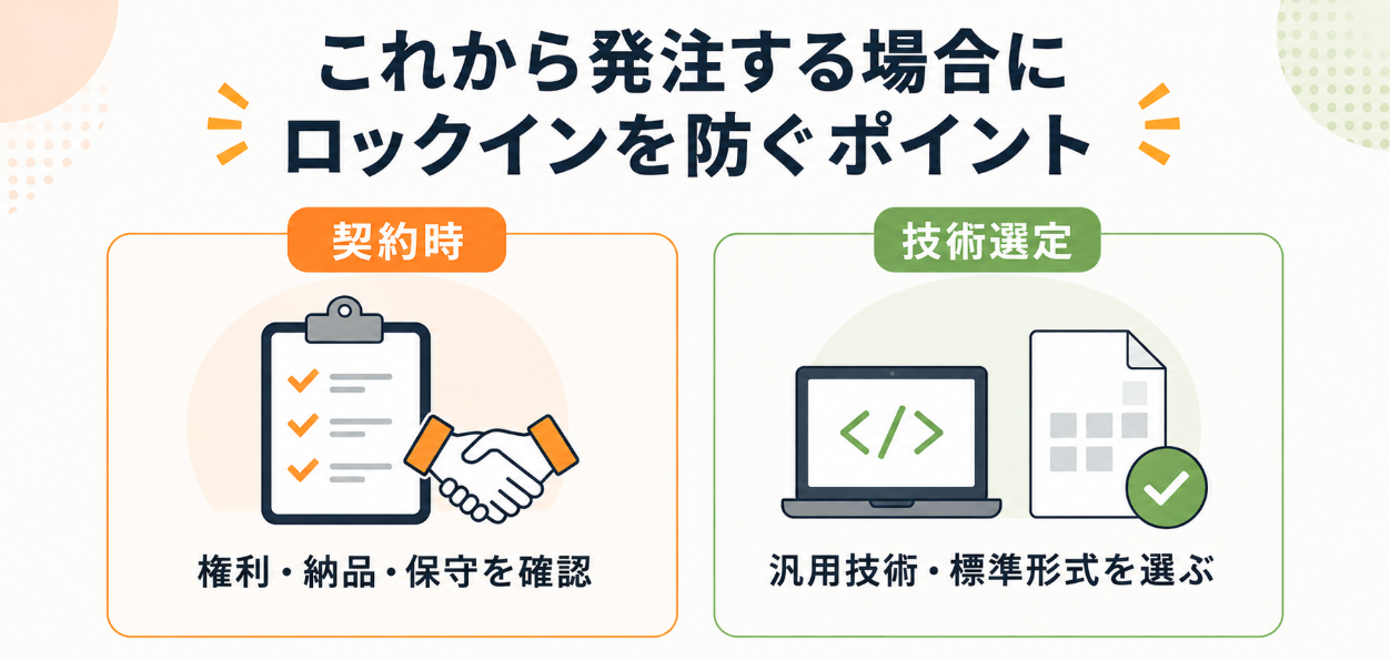 システム発注時にベンダーロックインを防ぐ契約確認と技術選定のポイントを示した図解