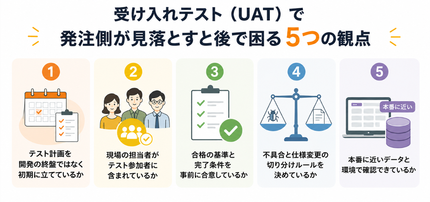 受け入れテストで発注側が確認すべき5つの観点
