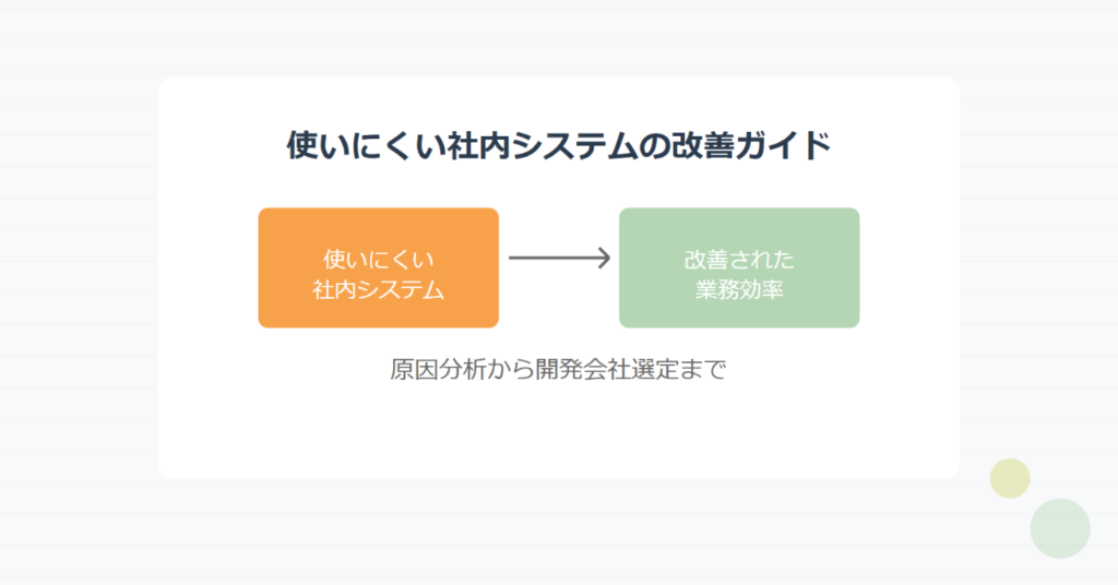 使いにくい社内システムの改善ガイド - 原因分析から開発会社選定までを解説するアイキャッチ画像